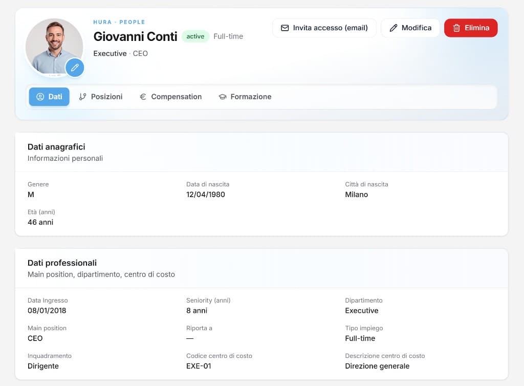 Divario retributivo di genere (gender pay gap): approccio sistematico tra dati HR e governance
