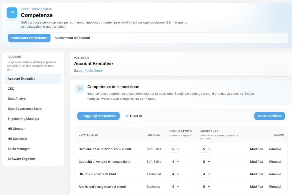 Struttura dei ruoli e competenze (job architecture e skills framework): base per retribuzione e dati HR