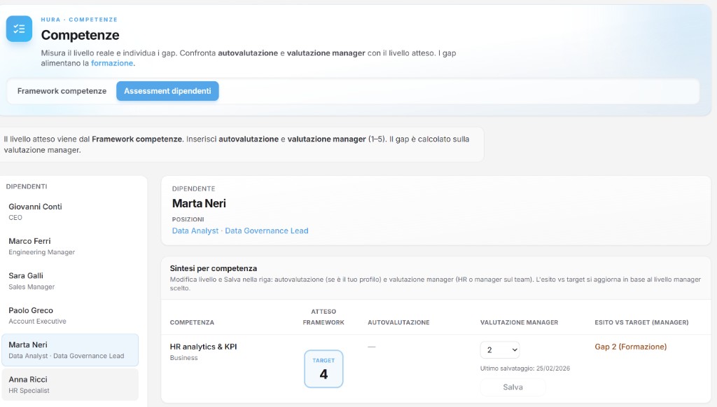 Screenshot HuRa - dalla struttura alla decisione